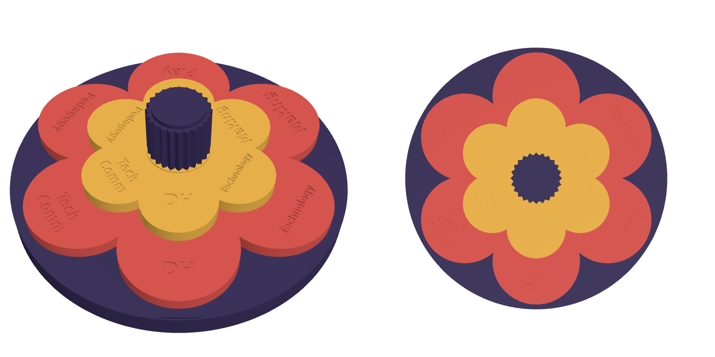 3D render of the final six-petal flower with recessed topic words